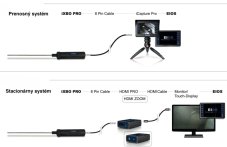 iXBO Pro