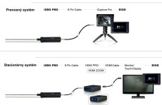 iXBO Pro