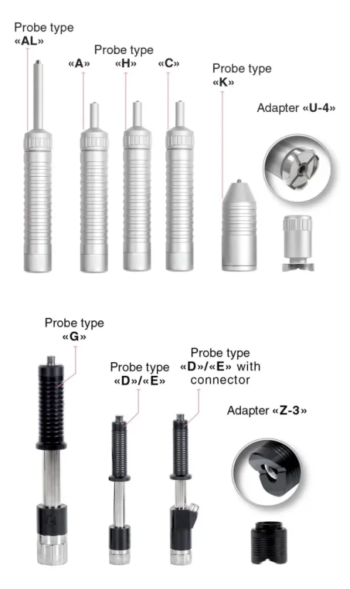 TQ-4Combi plus- kombinovaný tvrdomer